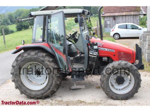 Massey Ferguson 4320 anmeldelser og tekniske specifikationer